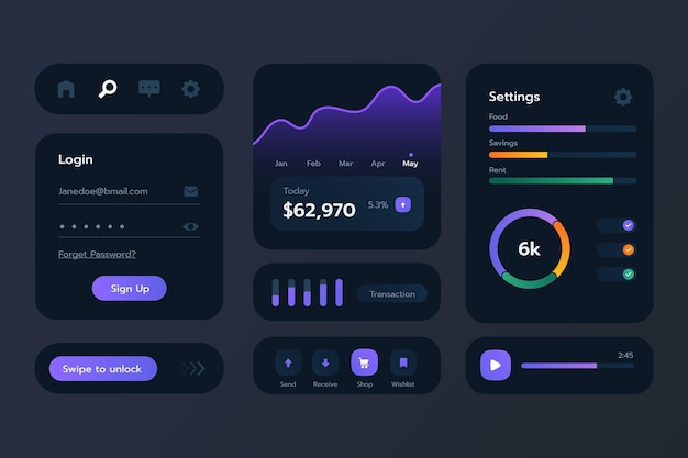 Элементы градиента ui / ux