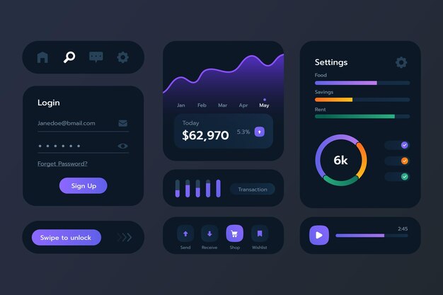 グラデーションのui / ux要素