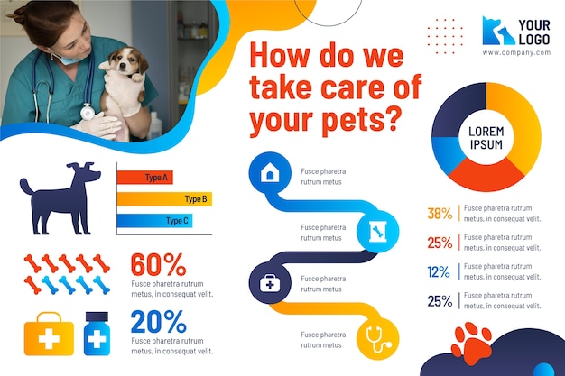 Free vector gradient veterinary clinic infographic