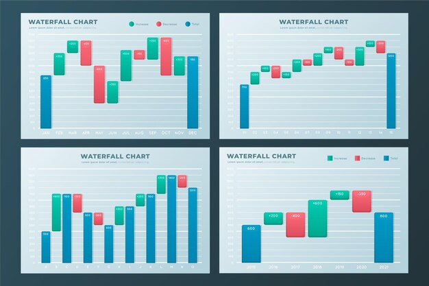 Gradient waterfall chart collection