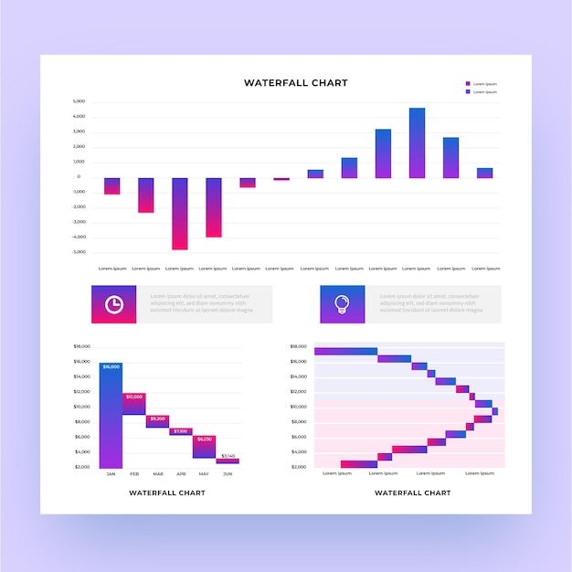 Vettore gratuito set di grafici a gradiente a cascata