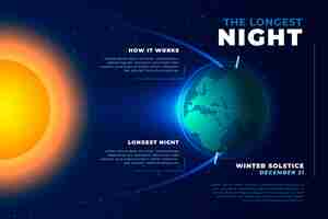 Vettore gratuito modello di infografica del solstizio d'inverno sfumato