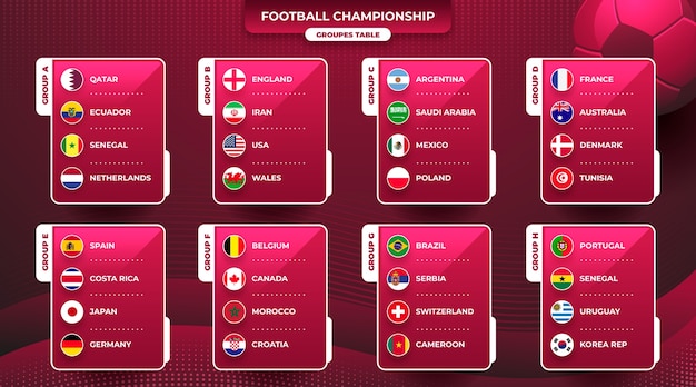Vettore gratuito modello di tabella dei gruppi del campionato mondiale di calcio a gradiente