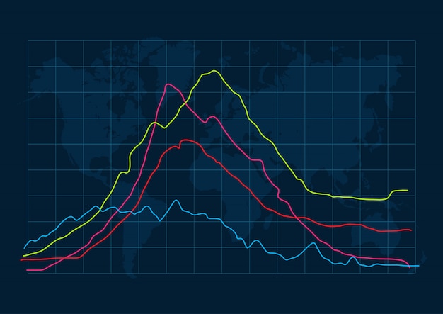 Free vector graph on world map