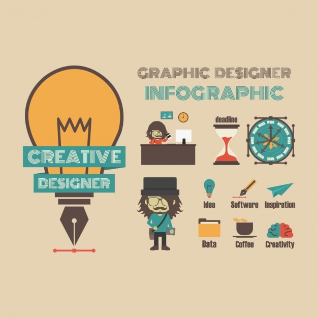 Vettore gratuito graphic designer modello infografica