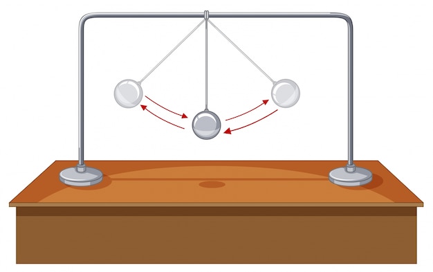 Palla di gravità swinging sul tavolo