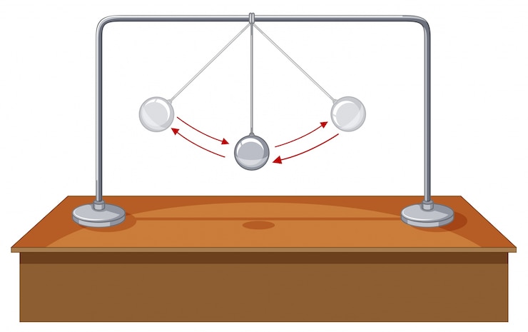 मुफ़्त वेक्टर gravity ball swinging on table