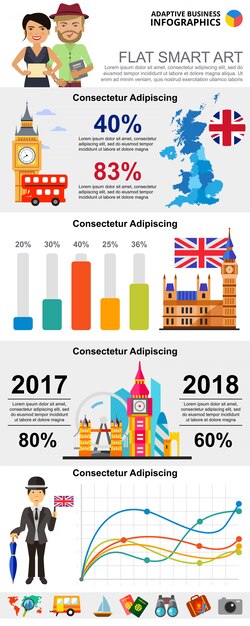 英国のインフォチャートダイアグラムセット