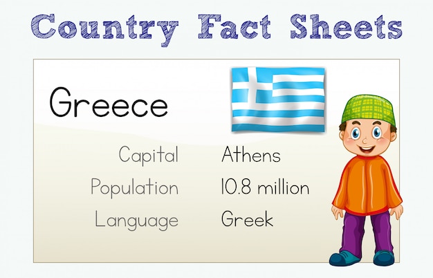 Free vector greece country fact sheet with character