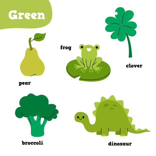 Зеленые элементы с английскими словами