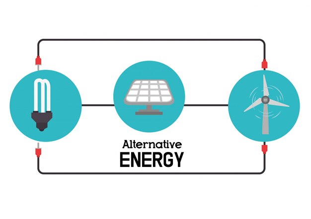 Green energy and ecology