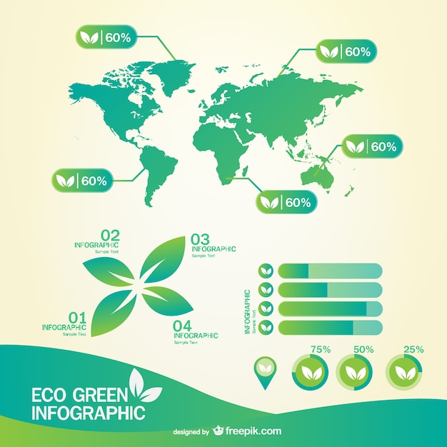 Verdi statistiche globali infographic