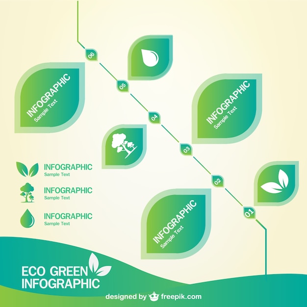 Green infografica download gratuito