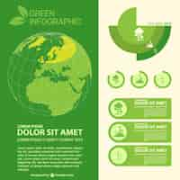 Vettore gratuito eco vettore pianeta verde infografica