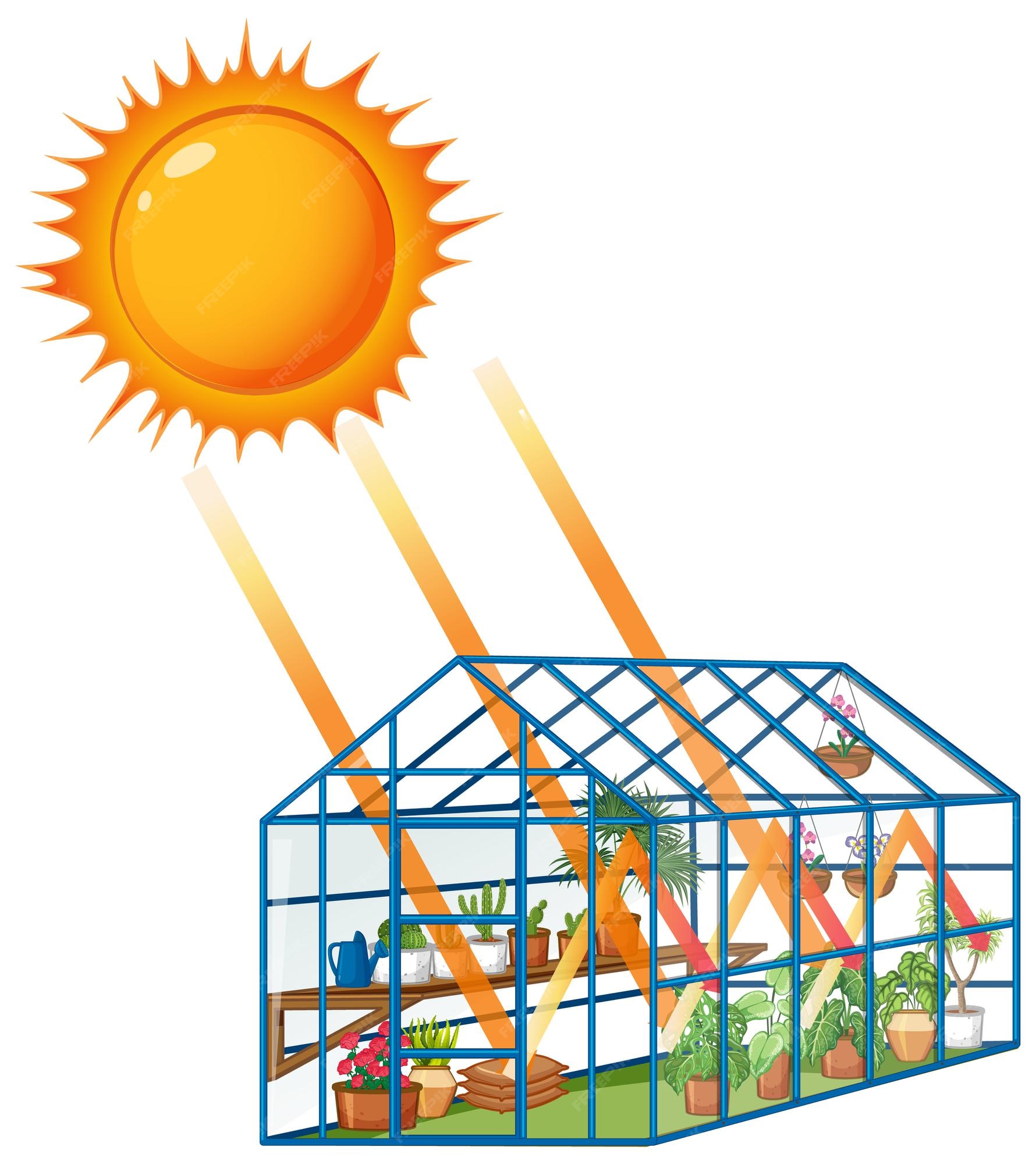 Greenhouse Effect Clipart