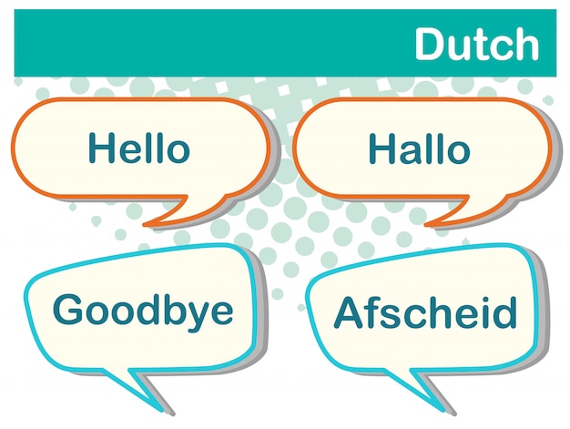 Бесплатное векторное изображение Приветствие на голландском языке