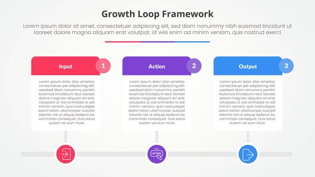 Growth loop framework infographic concept for slide presentation with big table on timeline style horizontal with 3 point list with flat style