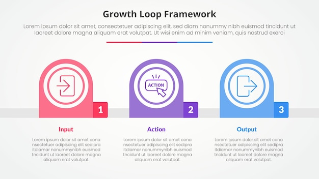 Growth loop framework infographic concept for slide presentation with creative round circle horizontal with 3 point list with flat style