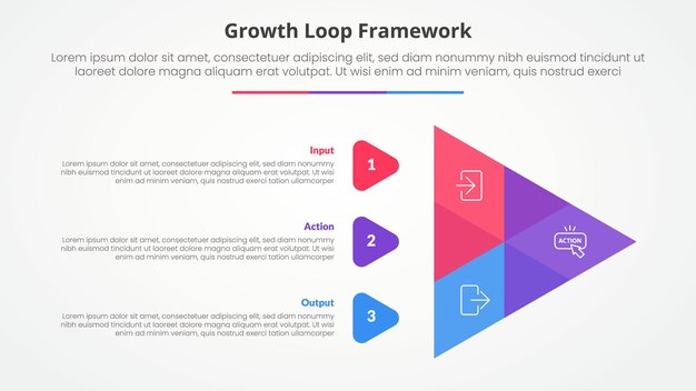 Growth loop framework infographic concept for slide presentation with creative venn arrow shape with 3 point list with flat style