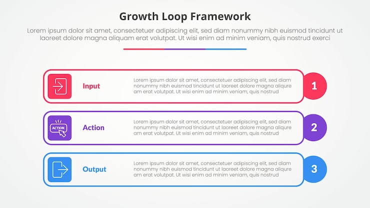 무료 Vector 성장 루프 프레임 워크 슬라이드 프레젠테이션을 위한 인포그래픽 개념: 윤 직사각형 상자 및 원 가장자리와 평평한 스타일의 3점 목록