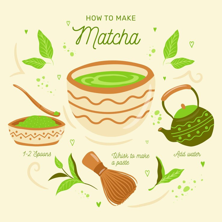 Free Vector guide on how to make matcha tea
