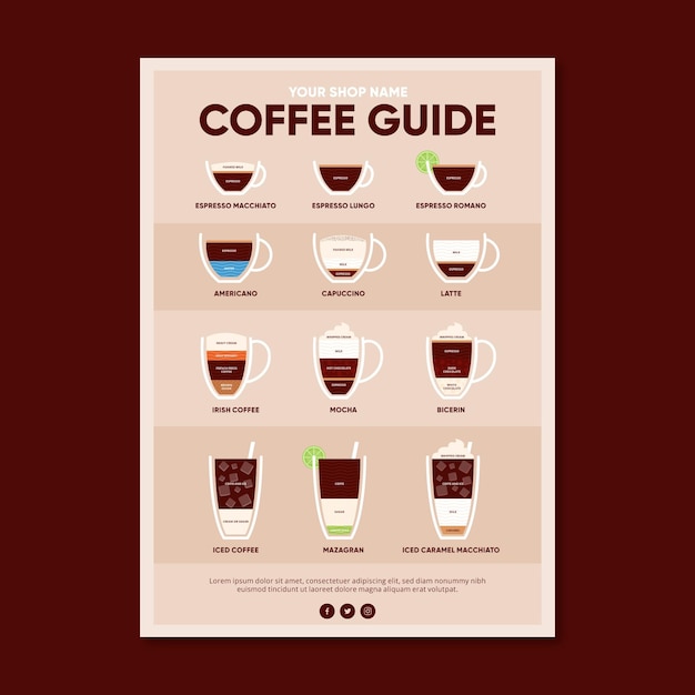 無料ベクター さまざまな種類のコーヒーのガイドポスター