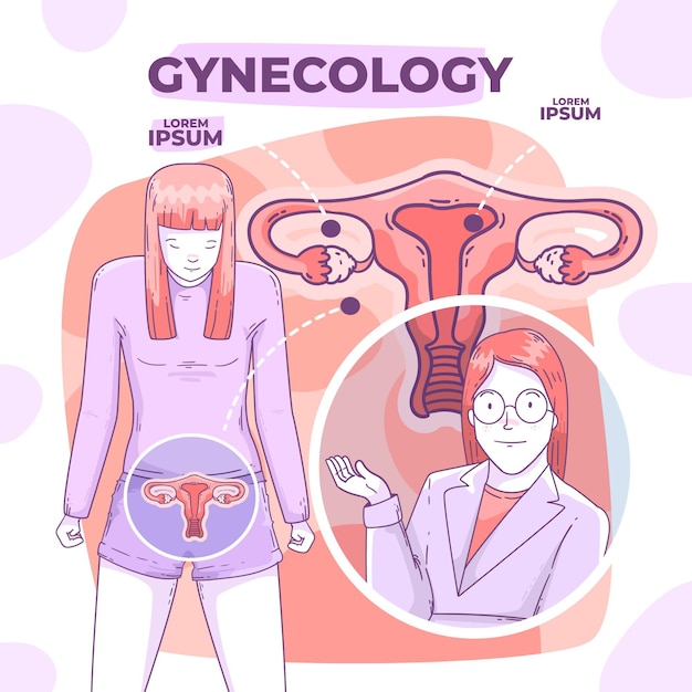 Free vector gynecology concept illustration