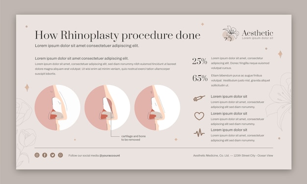 Hand drawn aesthetic medicine infographic template