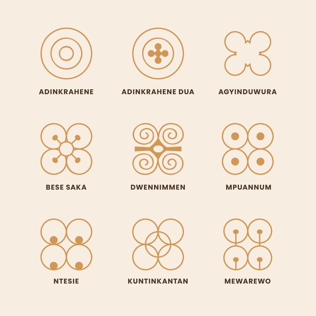 손으로 그린 아프리카 심볼 세트