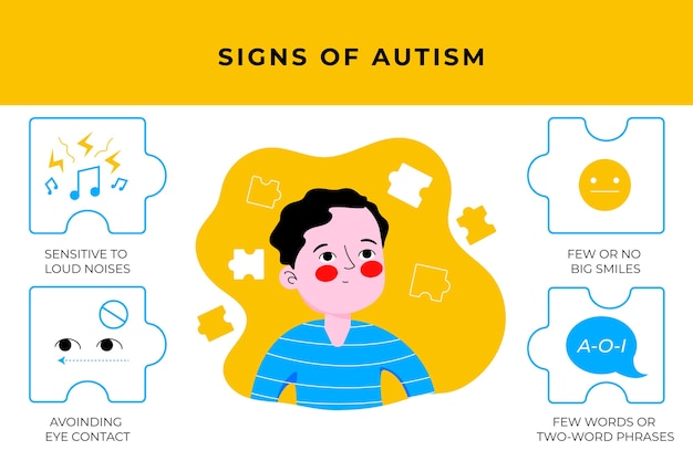 Free vector hand drawn autism infographic