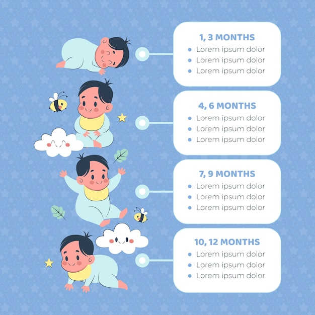 무료 벡터 손으로 그린 아기 이정표 infographic