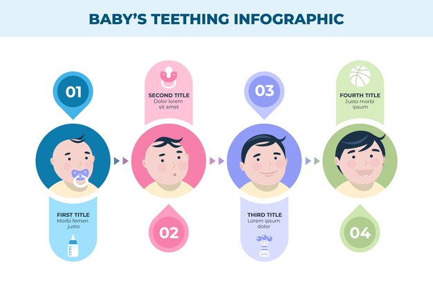 손으로 그린 아기 체중 infographic