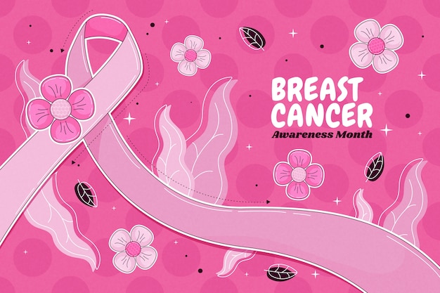 Бесплатное векторное изображение Ручно нарисованный фон для месяца осведомленности о раке молочной железы