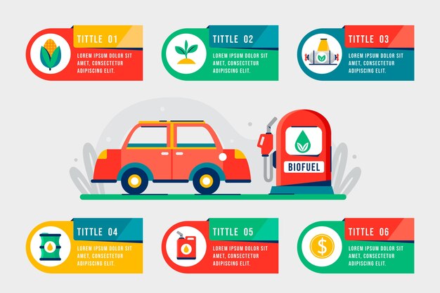 Hand drawn biofuel infographic