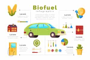 Free vector hand drawn biofuel infographic