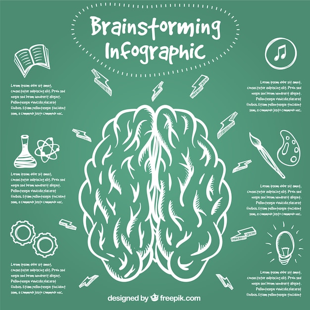 Free Vector hand-drawn brain infographic template with blackboard background