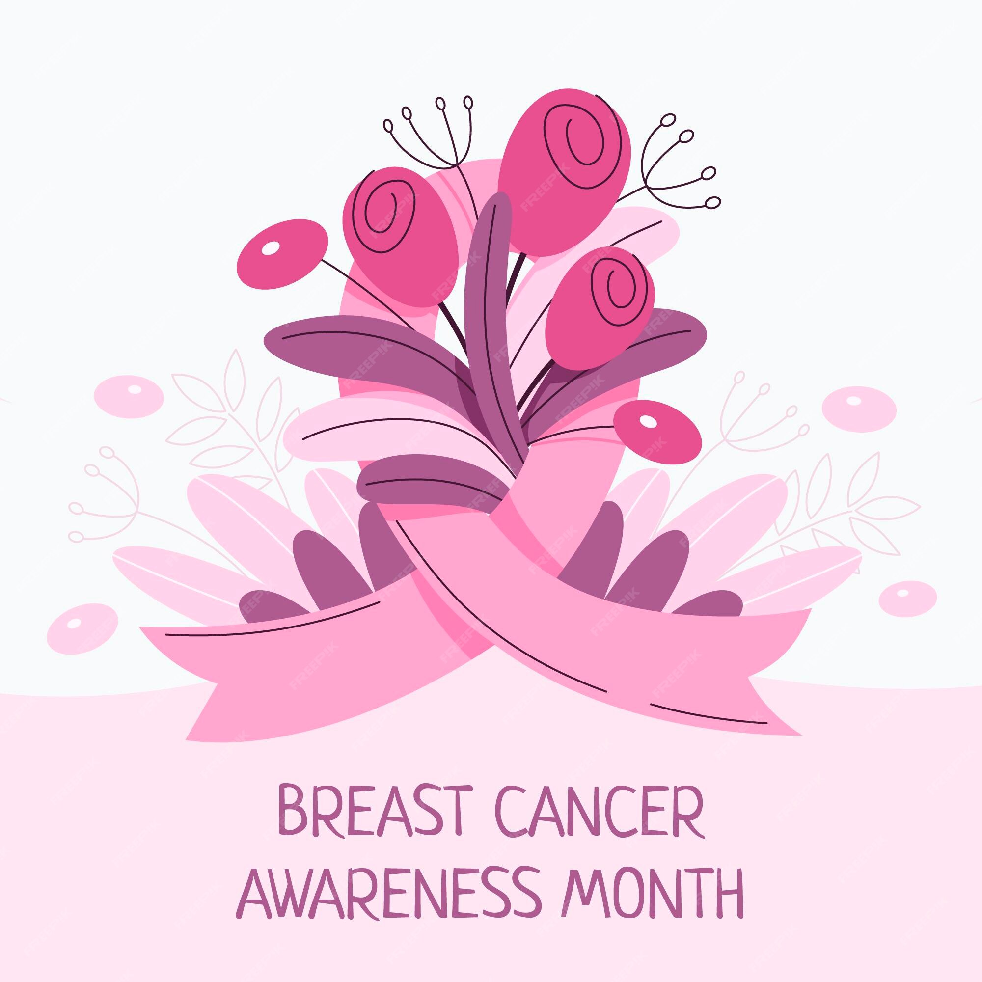 Diagram of breast cancer Royalty Free Vector Image