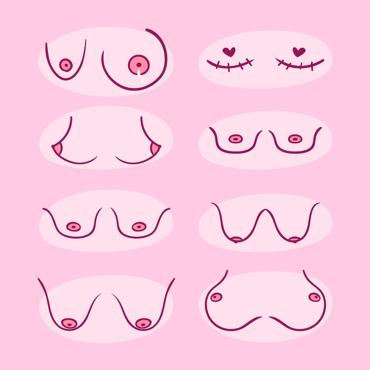 無料Vector 手描きの乳がん啓発月間乳房タイプコレクション