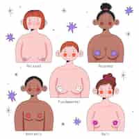 Vettore gratuito illustrazione disegnata a mano dei tipi dei seni del mese di consapevolezza del cancro al seno