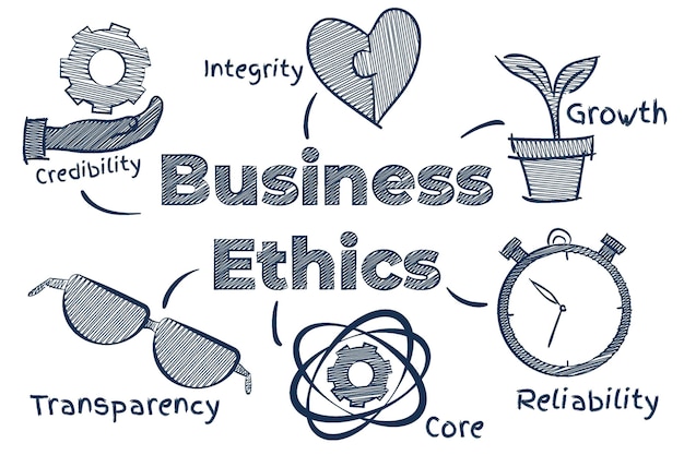 Hand-drawn business ethics illustration