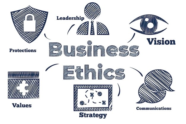 Free vector hand drawn business ethics