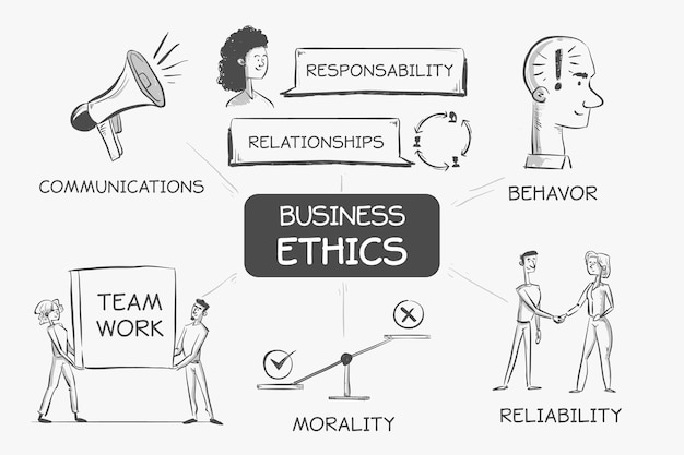 Hand drawn business ethics