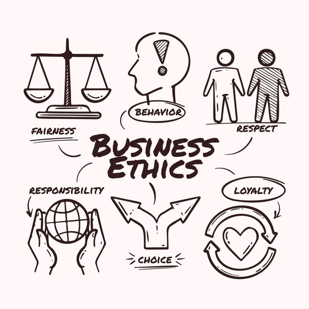 Hand drawn business ethics