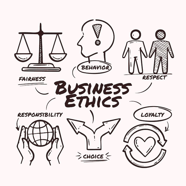 Hand drawn business ethics