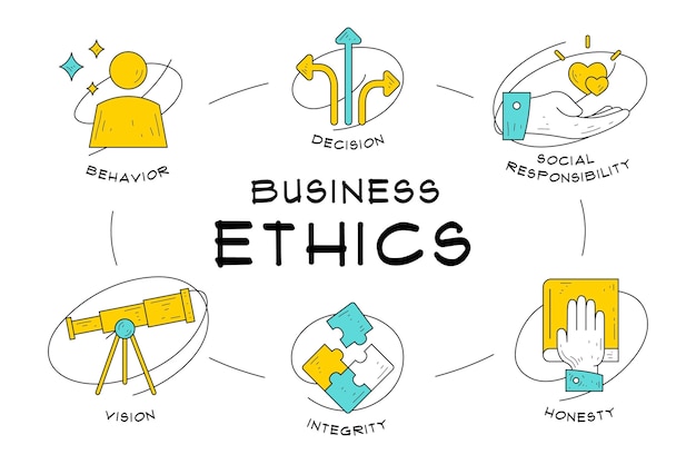 Hand drawn business ethics
