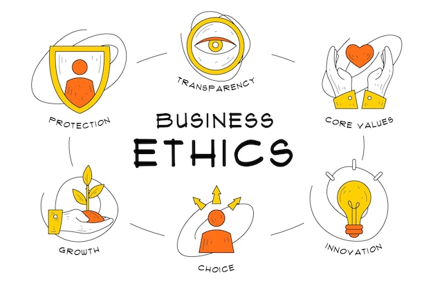 Hand drawn business ethics