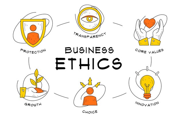 Hand drawn business ethics