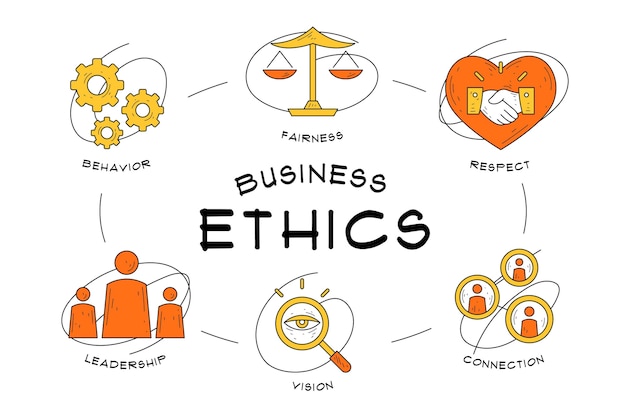 Free vector hand drawn business ethics