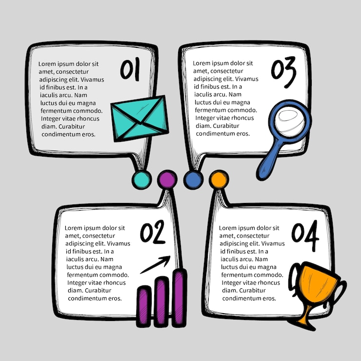 Free Vector hand drawn business infographic steps