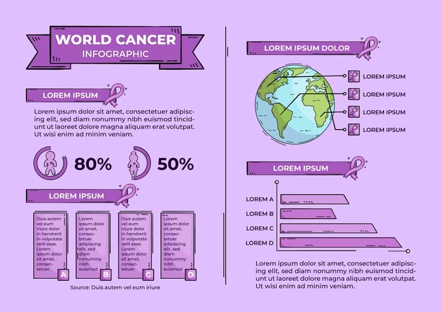 손으로 그린 암 infographic 템플릿